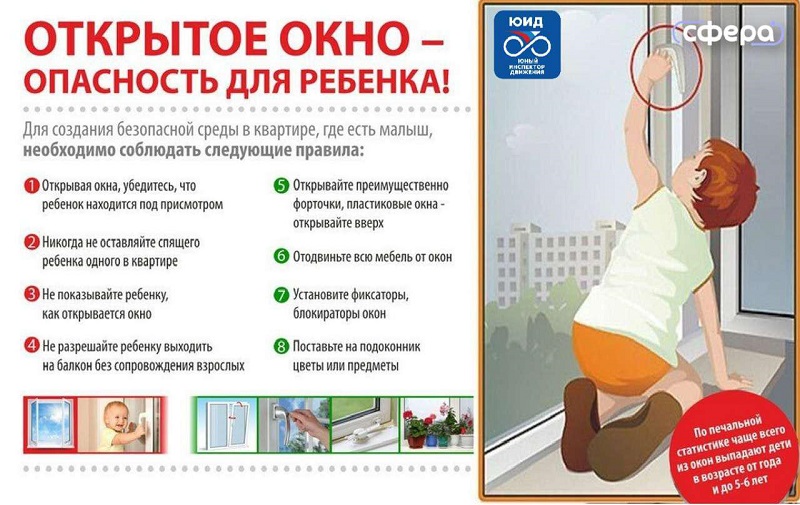 Открытое окно